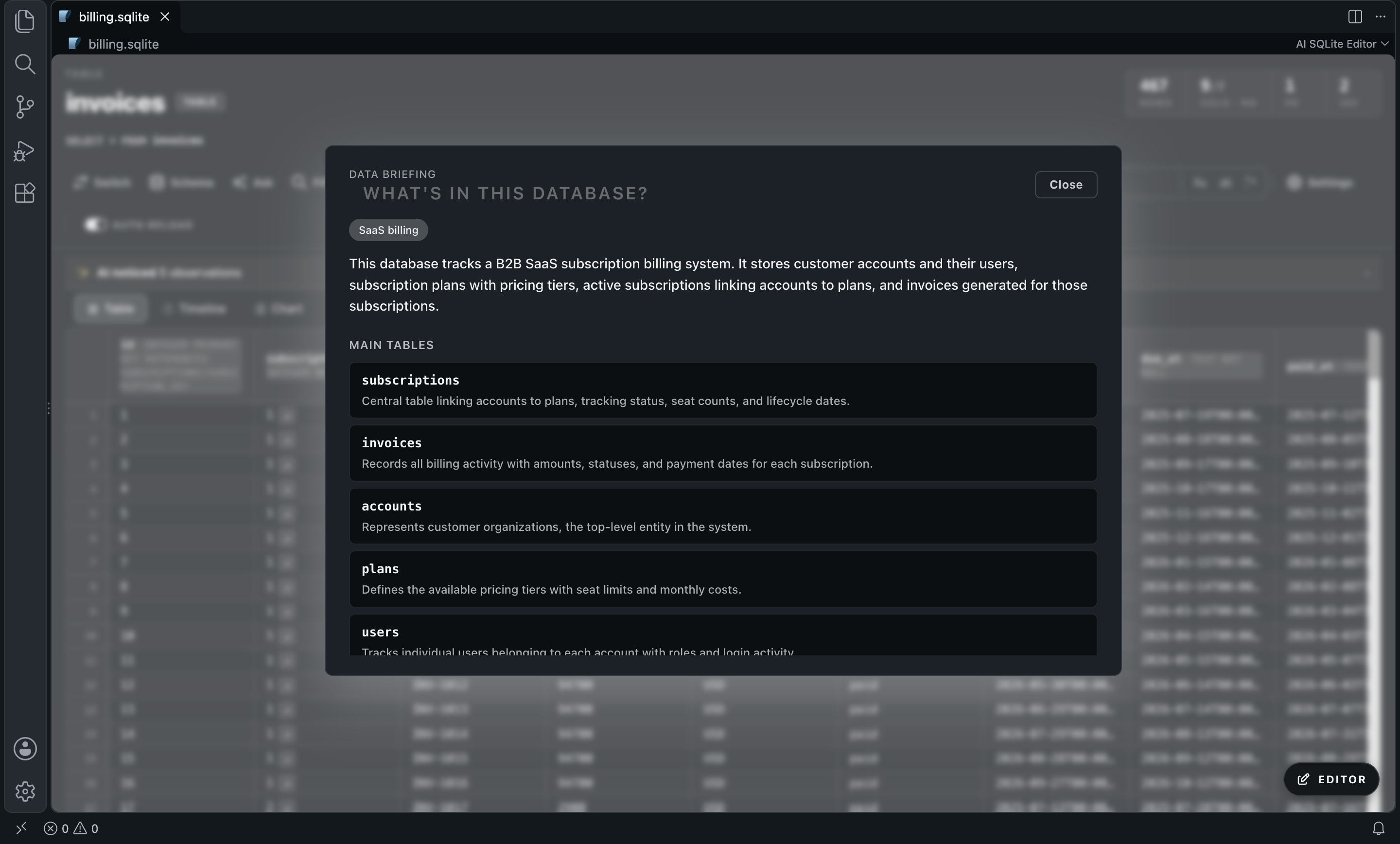 AI SQLite Editor in VS Code with billing.sqlite open: the Data Briefing panel says it is a SaaS subscription billing database, summarizes it in plain English and lists the main tables (subscriptions, invoices, accounts, plans, users) over the invoices grid