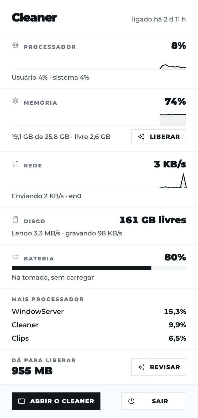 O painel da barra de menus: processador, memória com o botão Liberar, rede, disco, bateria e os apps que mais usam o processador