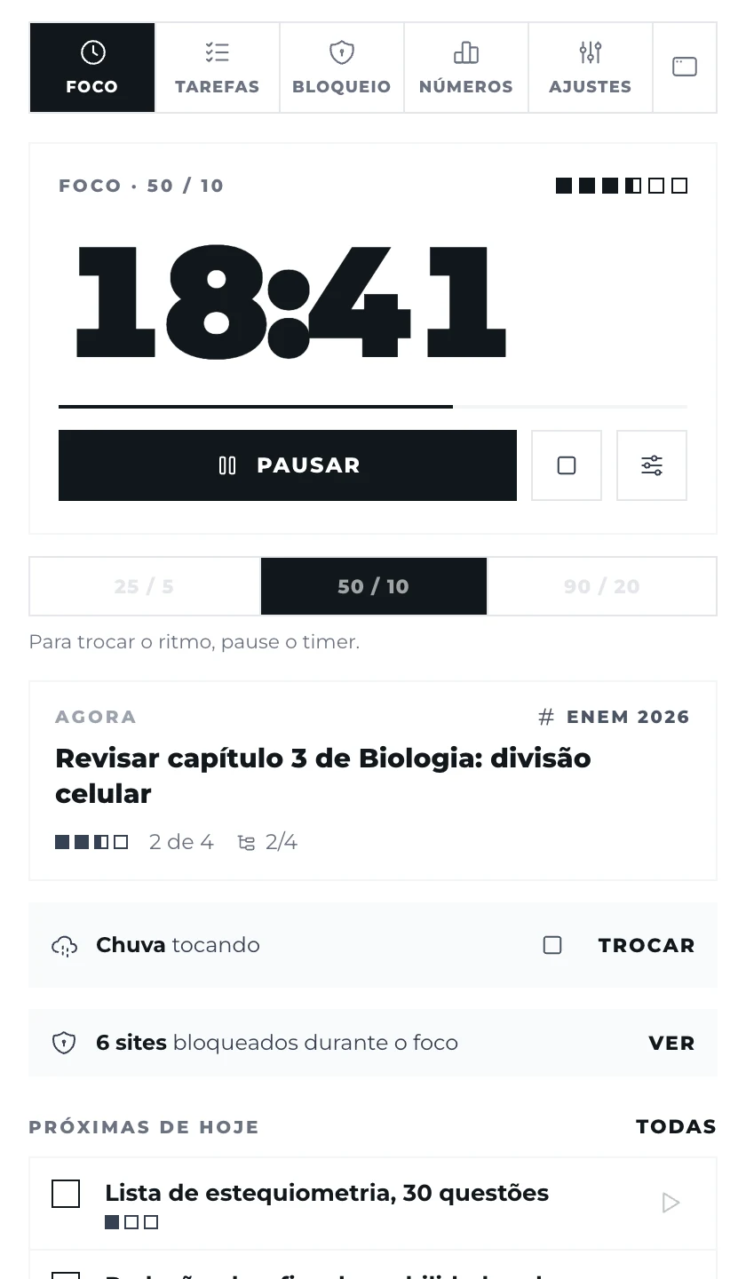 O painel do Pomodoro: 18:41 de foco, a tarefa de agora, o som de chuva tocando e seis sites bloqueados